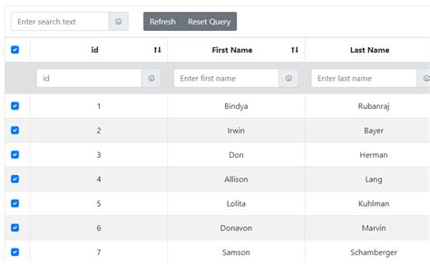 bootstrap vue table